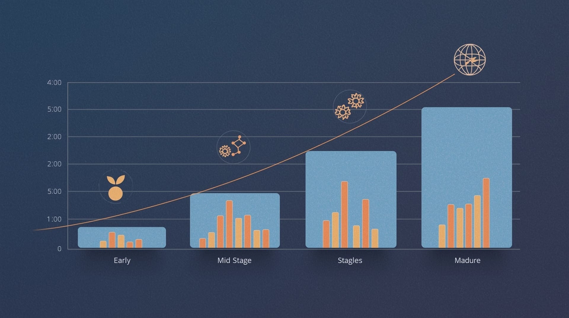 Backlink growth tracking progress timeline infographic for new website SEO monitoring